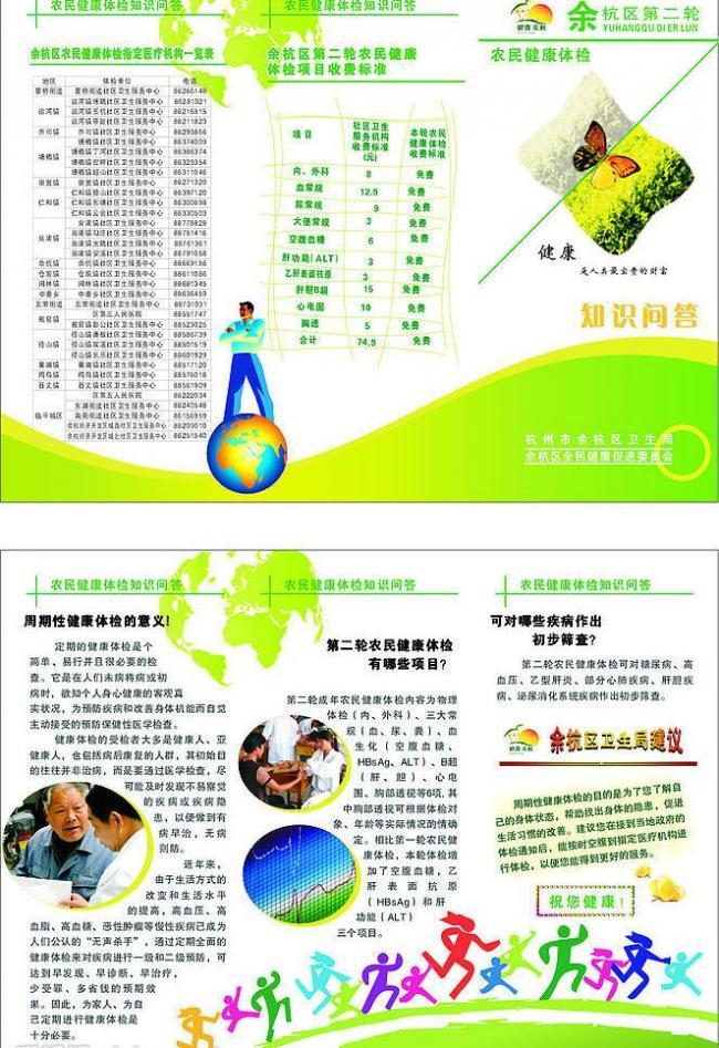 農(nóng)民健康體檢知識(shí)問(wèn)答——健康信息咨詢(xún)指南