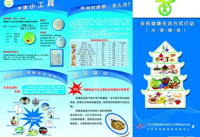 膳食健康與健康信息咨詢(xún) 邁向健康生活的第一步