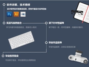 圖 深圳哪有平面設計培訓班學費貴嗎 龍崗有沒有可以學的地方 深圳電腦培訓